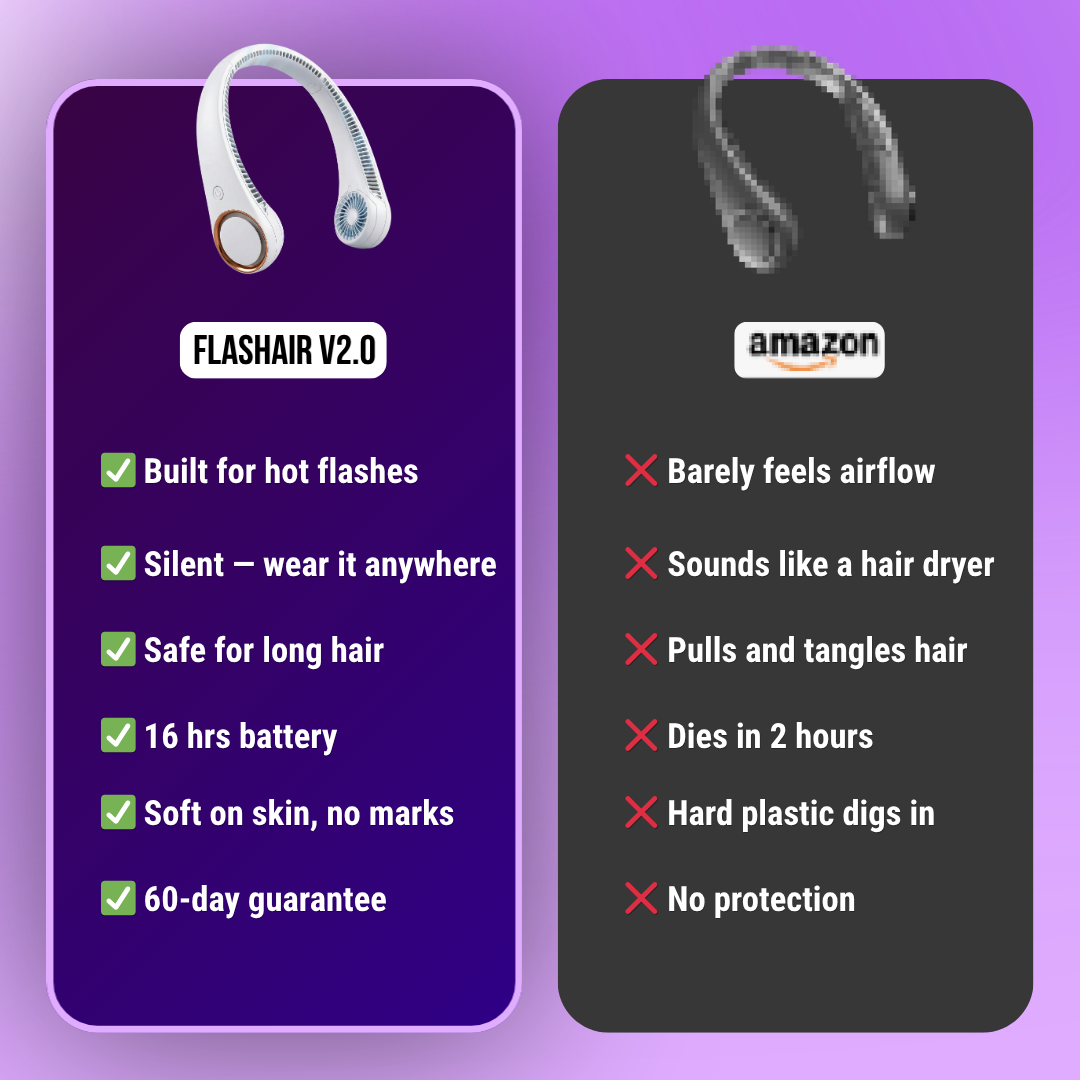 FlashAir V2.0 — Neck Fan For Hot Flashes & Sweats