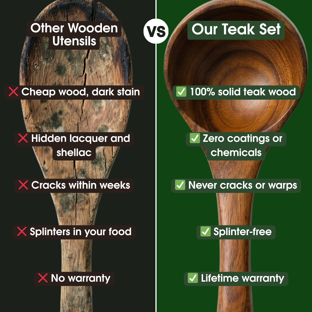 7-Piece Teak Wood Utensil Set