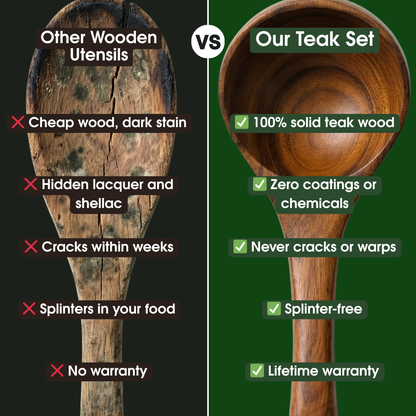 7-Piece Teak Wood Utensil Set