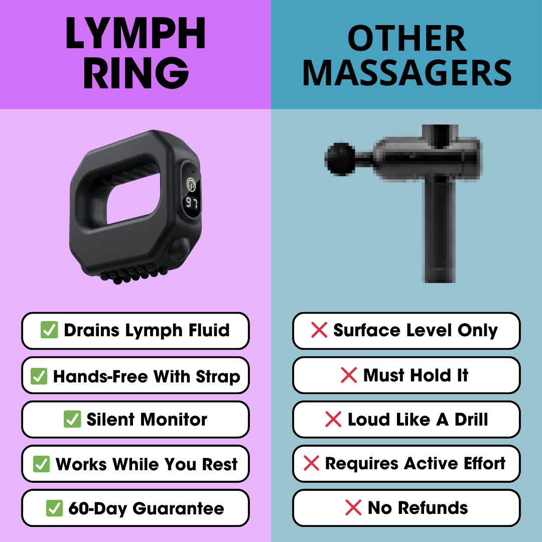 The Slim Ring