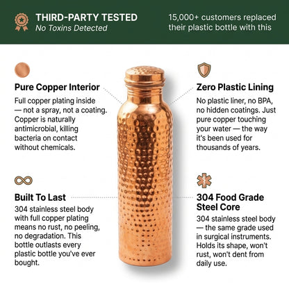 Non-Toxic Copper Water Bottle